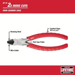 Milwaukee Pliers Kit with Screwdriver Set, 25 ft. Auto Lock Tape Measure, and FASTBACK Utility Knives Hand Tool Set (13-Piece)