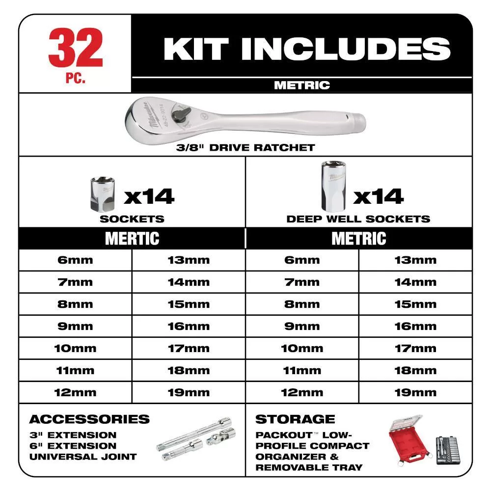 Milwaukee 48-22-9481-48-22-9482 3/8 in. Drive SAE/Metric Ratchet and Socket Mechanics Tool Set with PACKOUT Case (60-Piece)