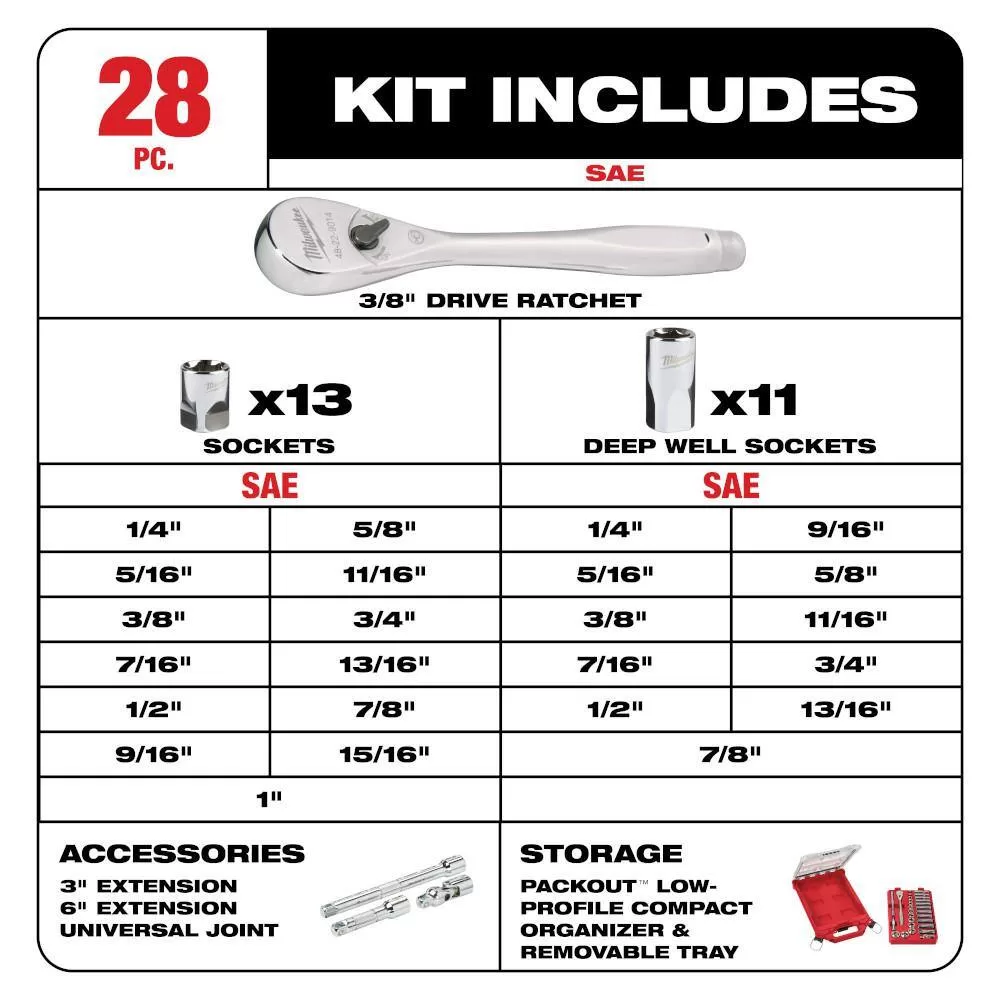 Milwaukee 48-22-9481-48-22-9482 3/8 in. Drive SAE/Metric Ratchet and Socket Mechanics Tool Set with PACKOUT Case (60-Piece)