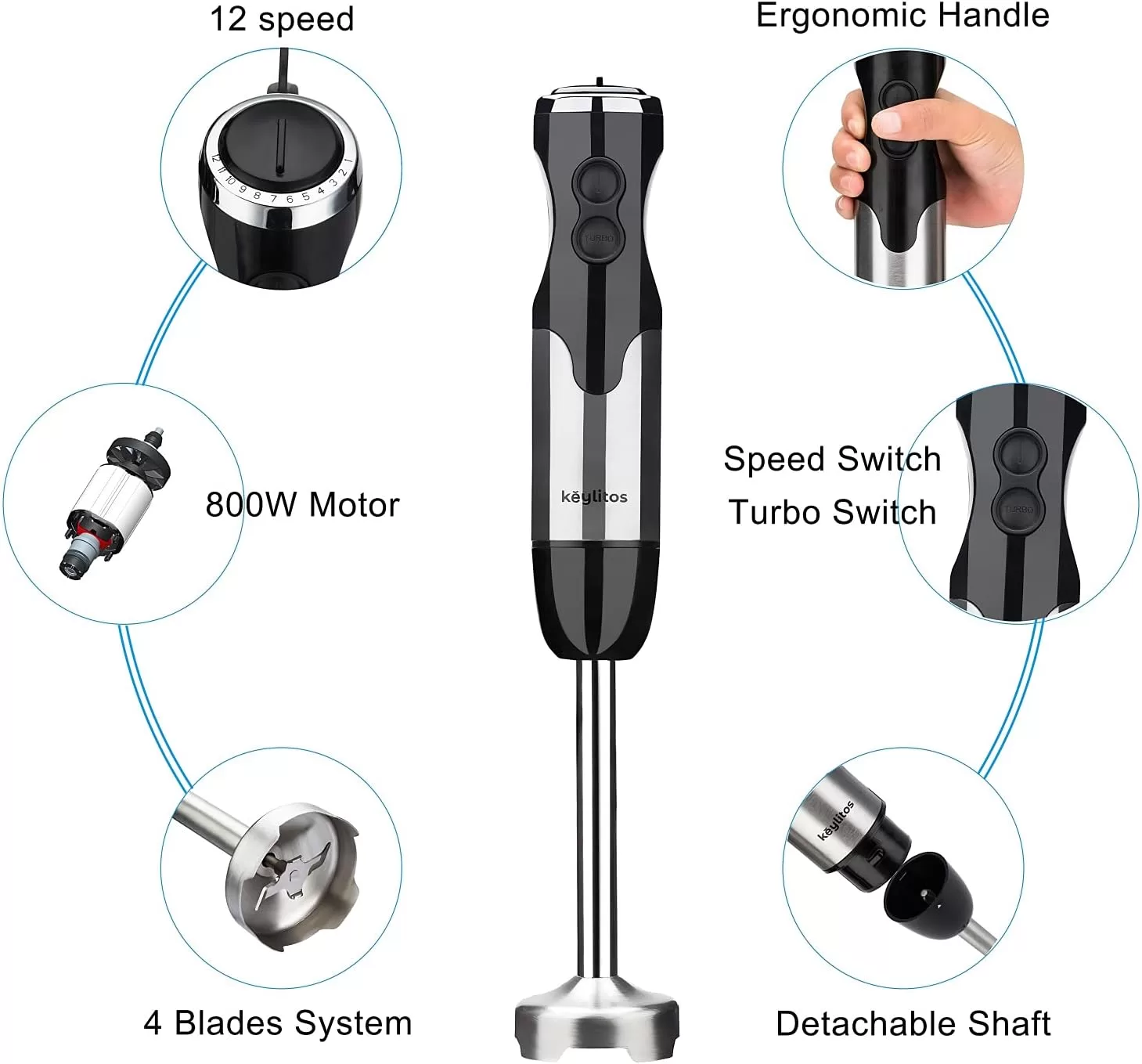 Keylitos 5 in1 Immersion Hand Blender, Powerful 12 Speed Handheld Stick Blender