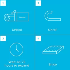 Linenspa 8 Inch Memory Foam and Spring Hybrid Mattress - Twin Size
