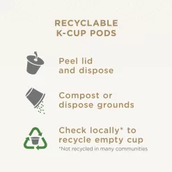 Peet's Coffee, Medium Roast K-Cup Pods for Keurig Brewers - Single Origin Brazil 32 Count (1 Box of 32 K-Cup Pods)