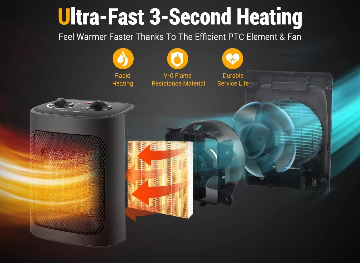 Space Heater, 1500W Electric Heaters Indoor Portable with Thermostat
