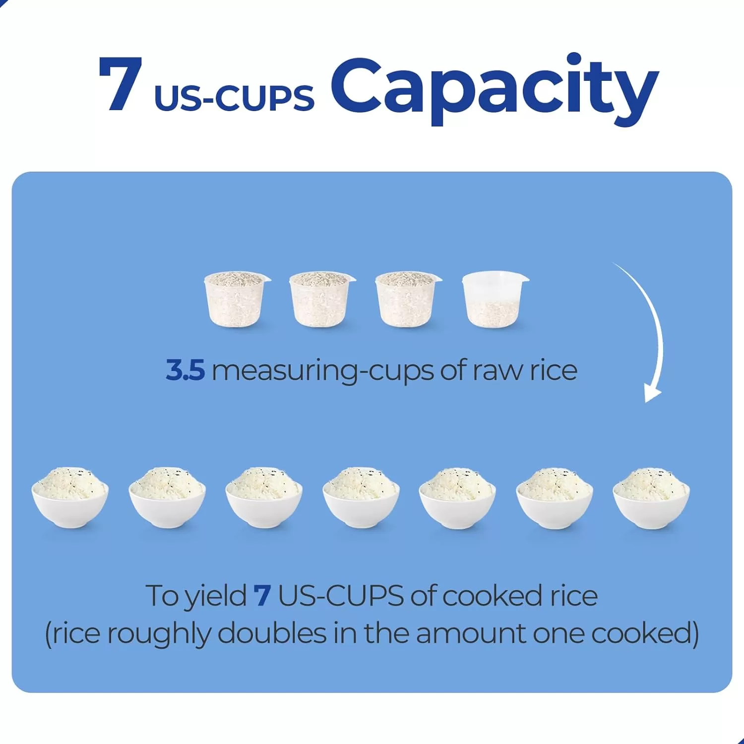 Narcissus 3.5-Cup Rice Cooker for 1-3 People, Multifunctional for Rice, Oatmeal, Quinoa, Blue