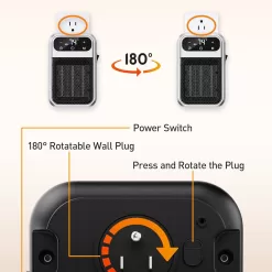 GiveBest 800W Wall Outlet Space Heater with Remote, LED Display Small Plug in Electric Heater