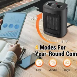 Space Heater, 1500W Electric Heaters Indoor Portable with Thermostat
