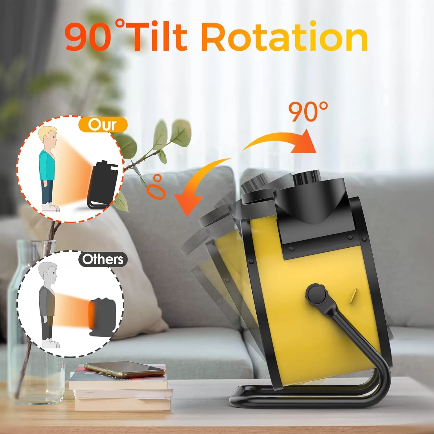 Elevoke Space Heaters for Indoor Use, 1500W PTC Electric Heater with 90°Adjustable Angle