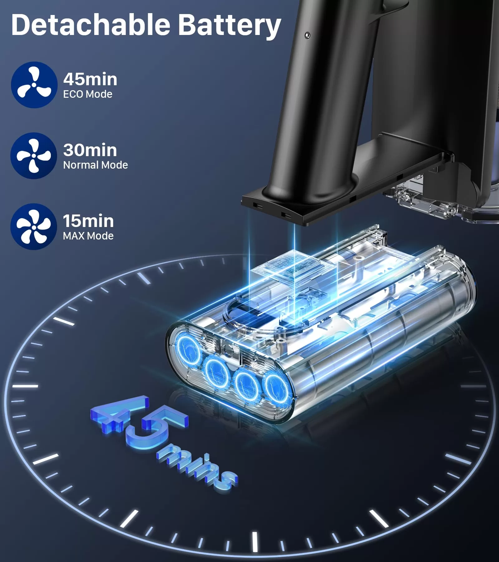 MIBODE Cordless Vacuum Cleaner, Powerful Stick Vacuum with 3 Suction Modes, Max 45Mins Runtime Rechargeable Vacuum