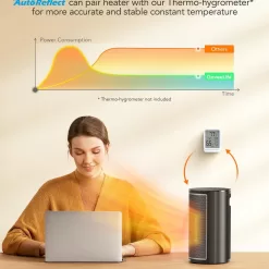 GoveeLife Smart Space Heater, 1500W Fast Electric Heater for Indoor Use with Thermostat, Black