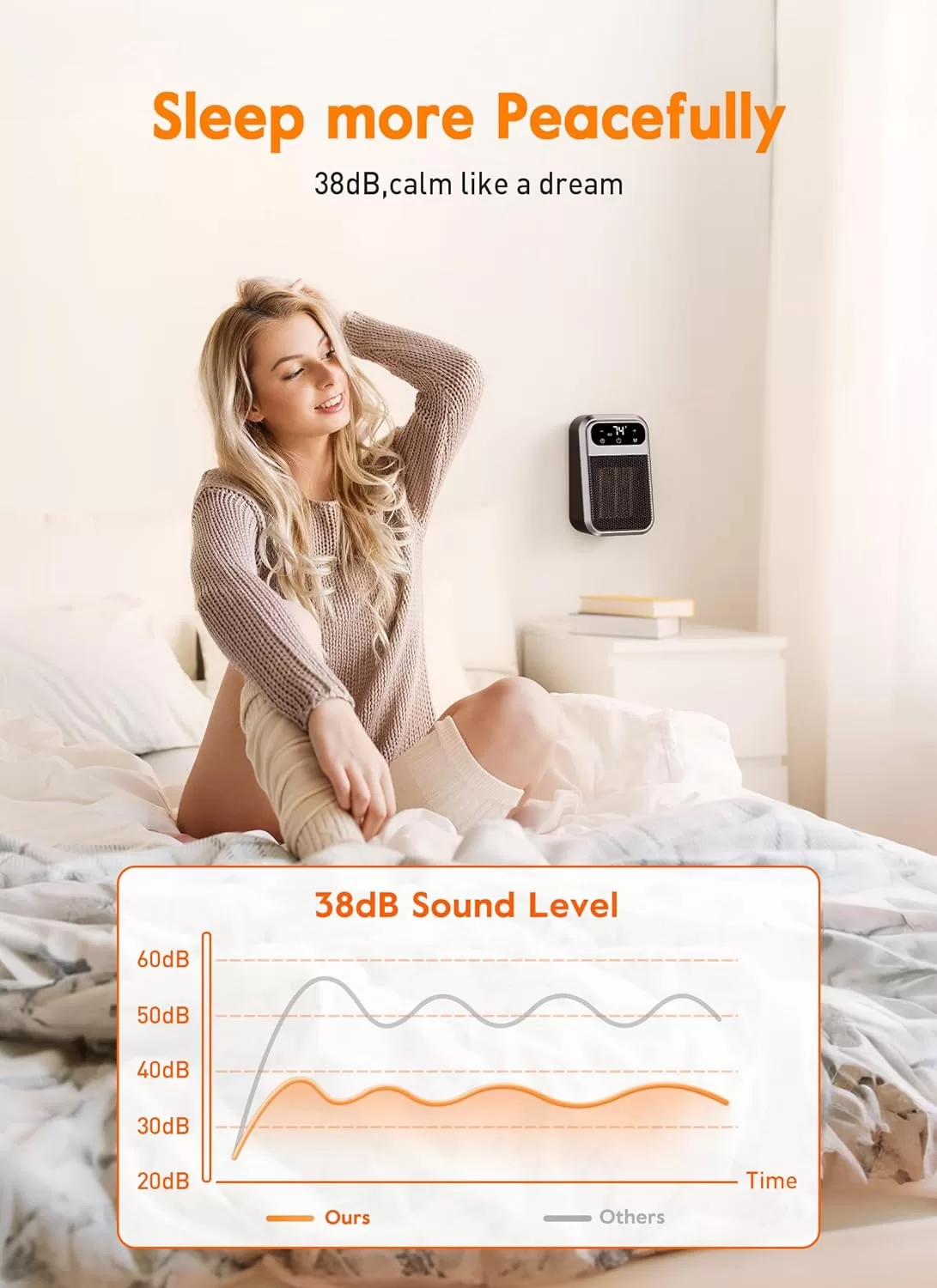 GiveBest 800W Wall Outlet Space Heater with Remote, LED Display Small Plug in Electric Heater