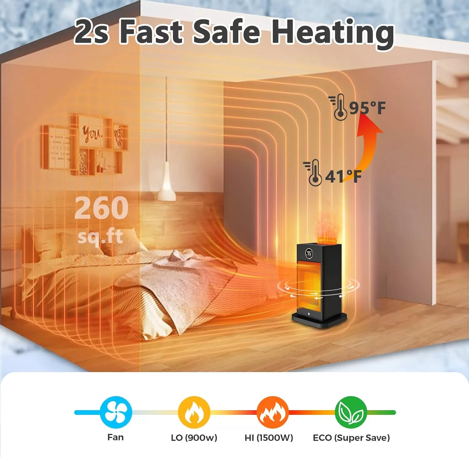 Okoium Space Heaters for Indoor Use, 2023 Upgraded PTC Space Heater Large Room 1500W, Heat Up 260 sq.ft
