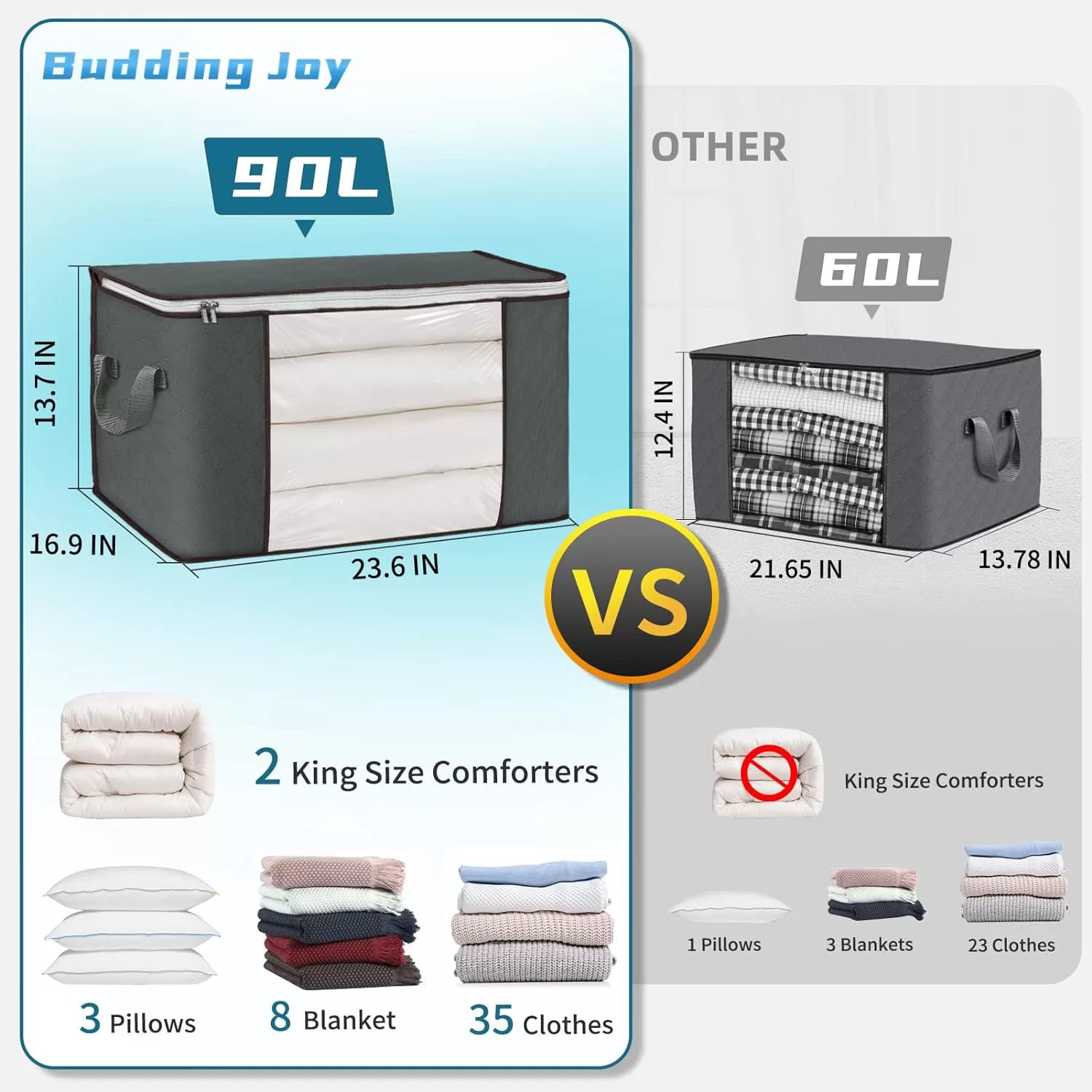 Budding Joy 90L Large Storage Bags, 6 Pack Clothes Storage Bins Foldable Closet Organizers Storage Containers (Gray)