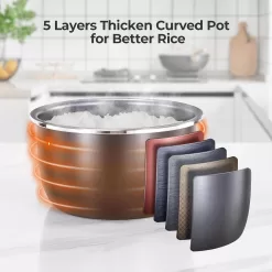 Narcissus 3.5-Cup Rice Cooker for 1-3 People, Multifunctional for Rice, Oatmeal, Quinoa, Blue