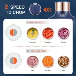 Bear Food Processor, Electric Food Chopper with 2 Glass Bowls (8 Cup+2.5 Cup)