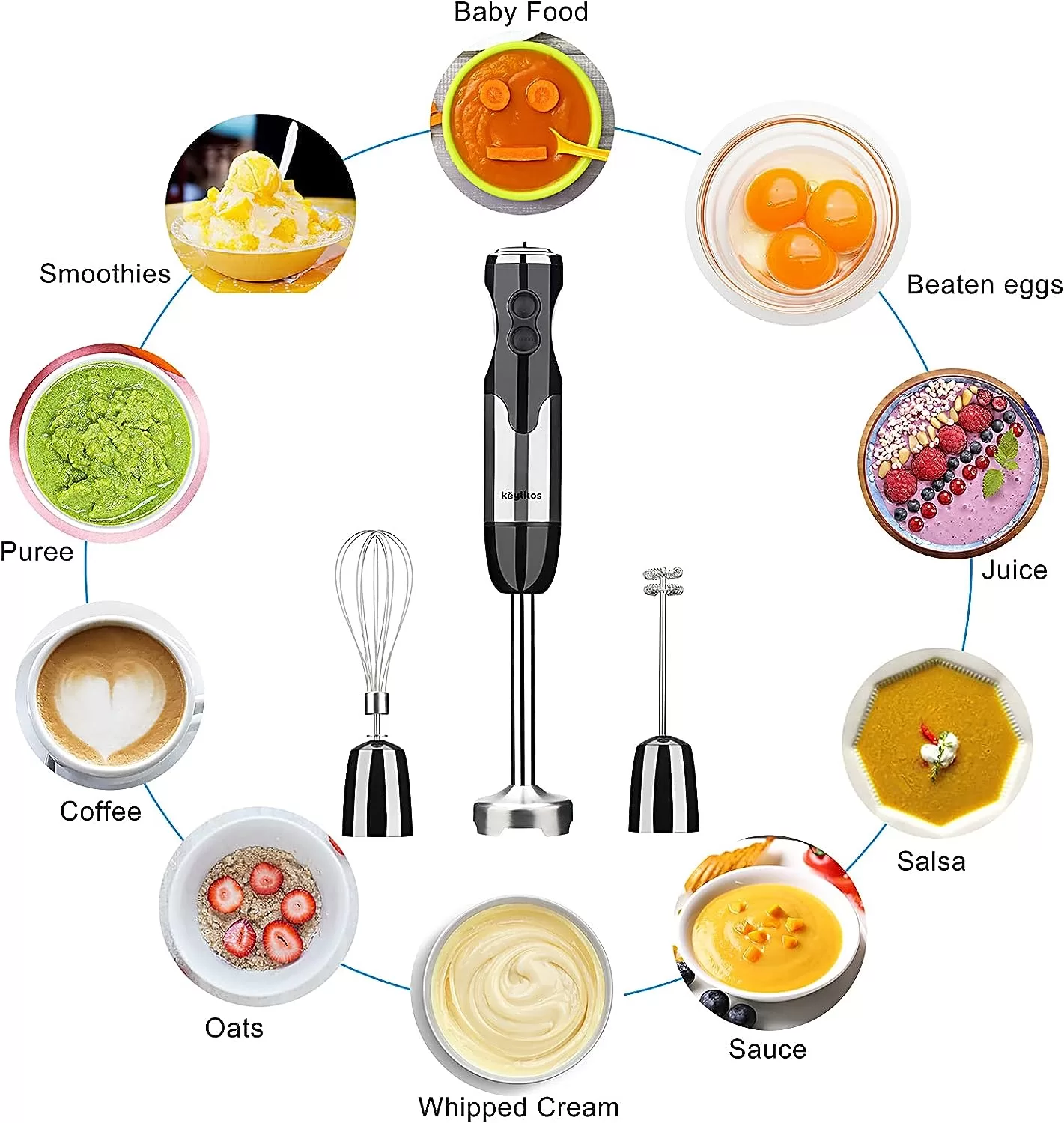 Keylitos 5 in1 Immersion Hand Blender, Powerful 12 Speed Handheld Stick Blender