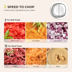 Syvio Food Processors with 2 Bowls, Meat Grinder 4 Bi-Level Blades, Mini Electric Food Chopper 400W