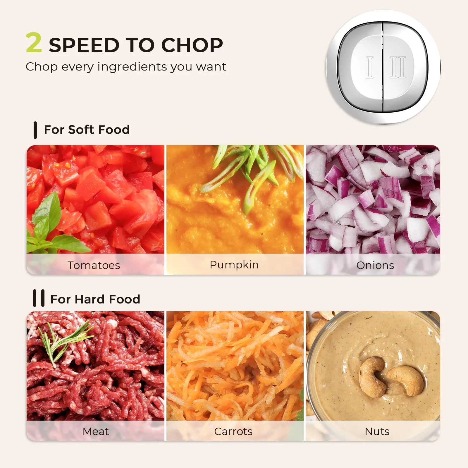 Syvio Food Processors with 2 Bowls, Meat Grinder 4 Bi-Level Blades, Mini Electric Food Chopper 400W