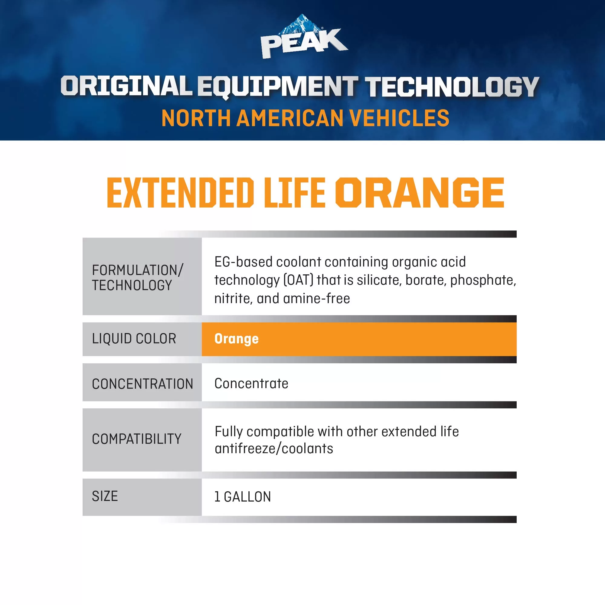 PEAK OET Extended Life Orange Concentrate Antifreeze/Coolant for North American Vehicles, 1 Gal.