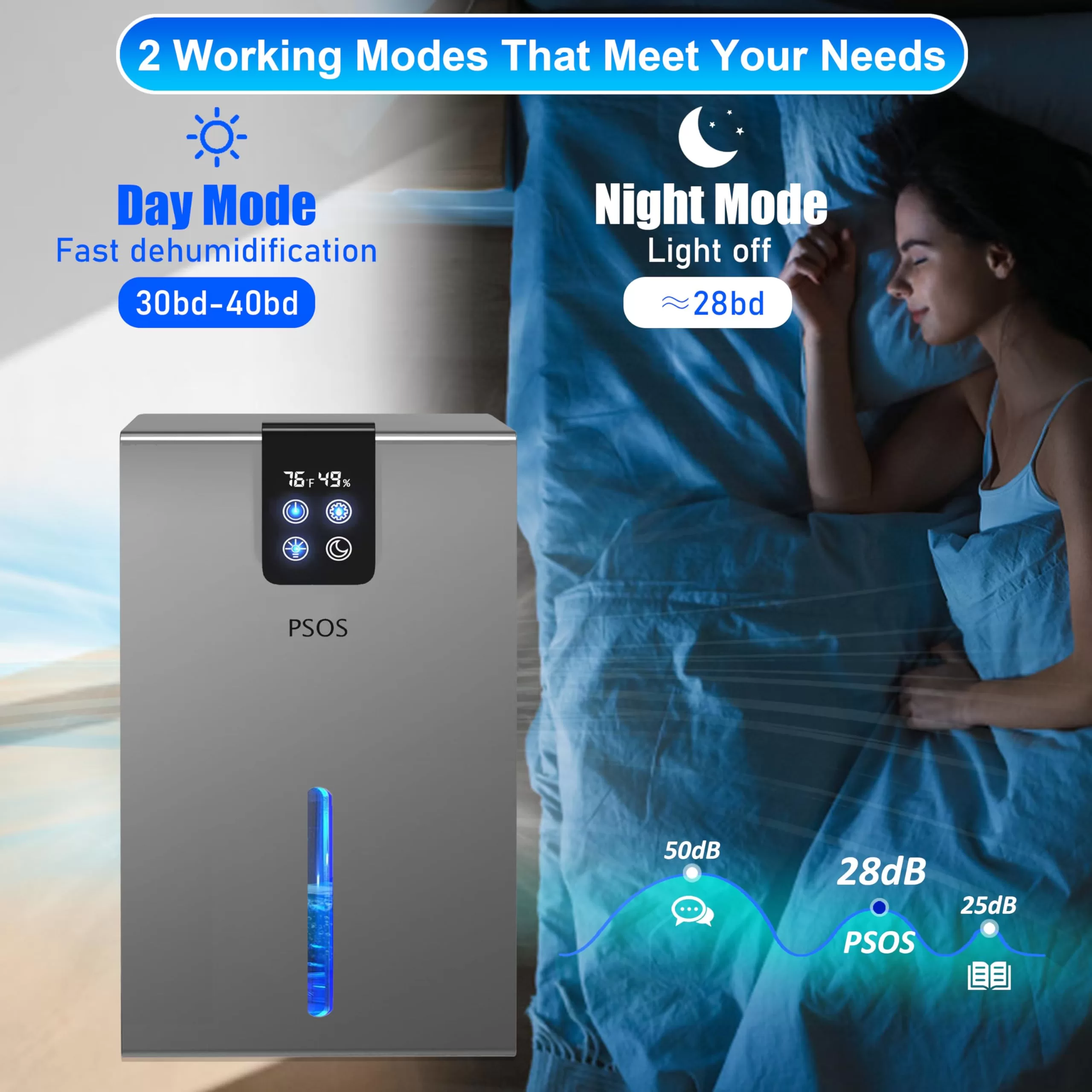 PSOS Dehumidifier, 98.56oz Dehumidifiers for Basement