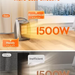 GiveBest Portable Electric Space Heater with Thermostat, 1500W/750W Safe and Quiet Ceramic Heater Fan, Silver