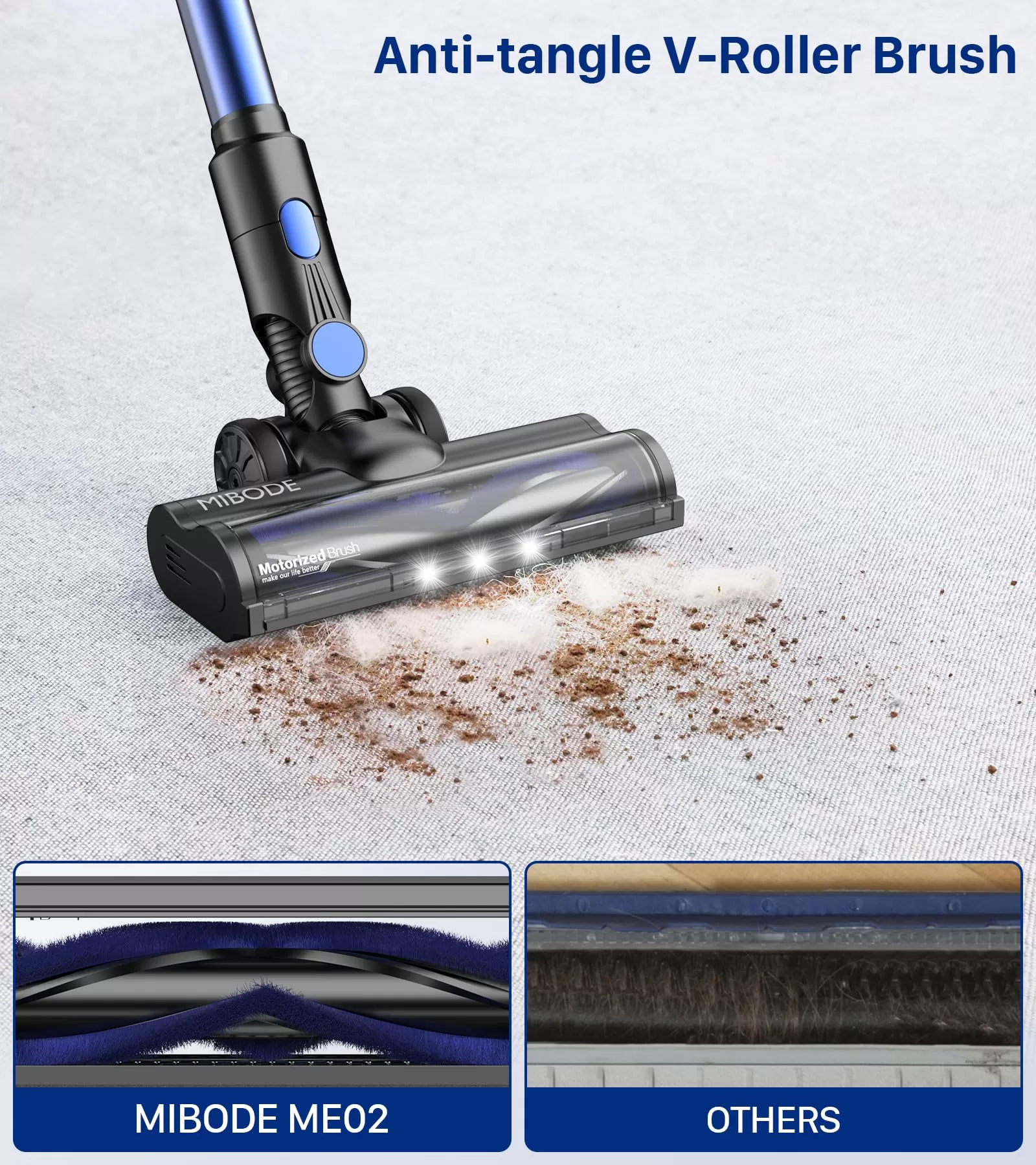 MIBODE Cordless Vacuum Cleaner, Powerful Stick Vacuum with 3 Suction Modes, Max 45Mins Runtime Rechargeable Vacuum