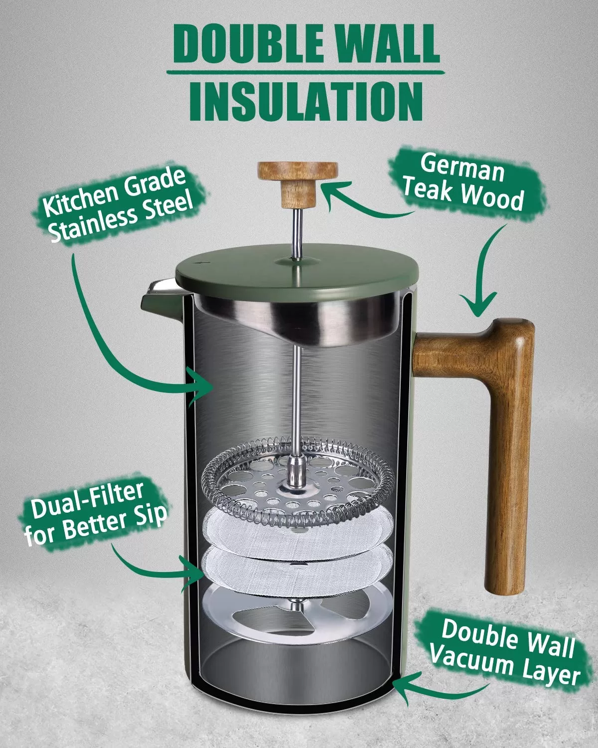 POLIVIAR French Press Coffee Maker, 34 oz Coffee Press with Real Wood Handle, Double Wall Insulation & Dual-Filter Screen