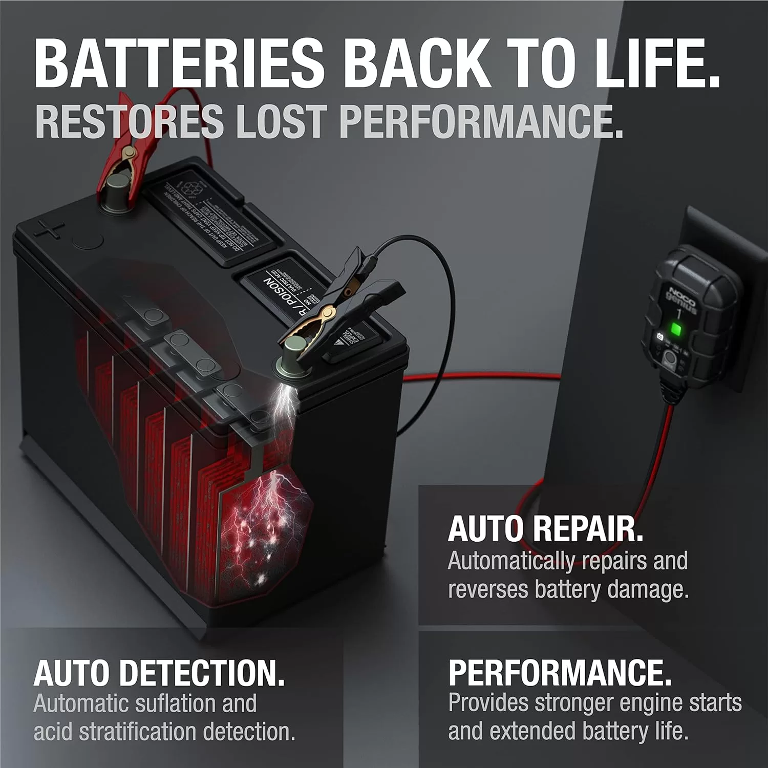 NOCO GENIUS1, 1A Smart Car Battery Charger, 6V and 12V Automotive Charger, Battery Maintainer, Trickle Charger