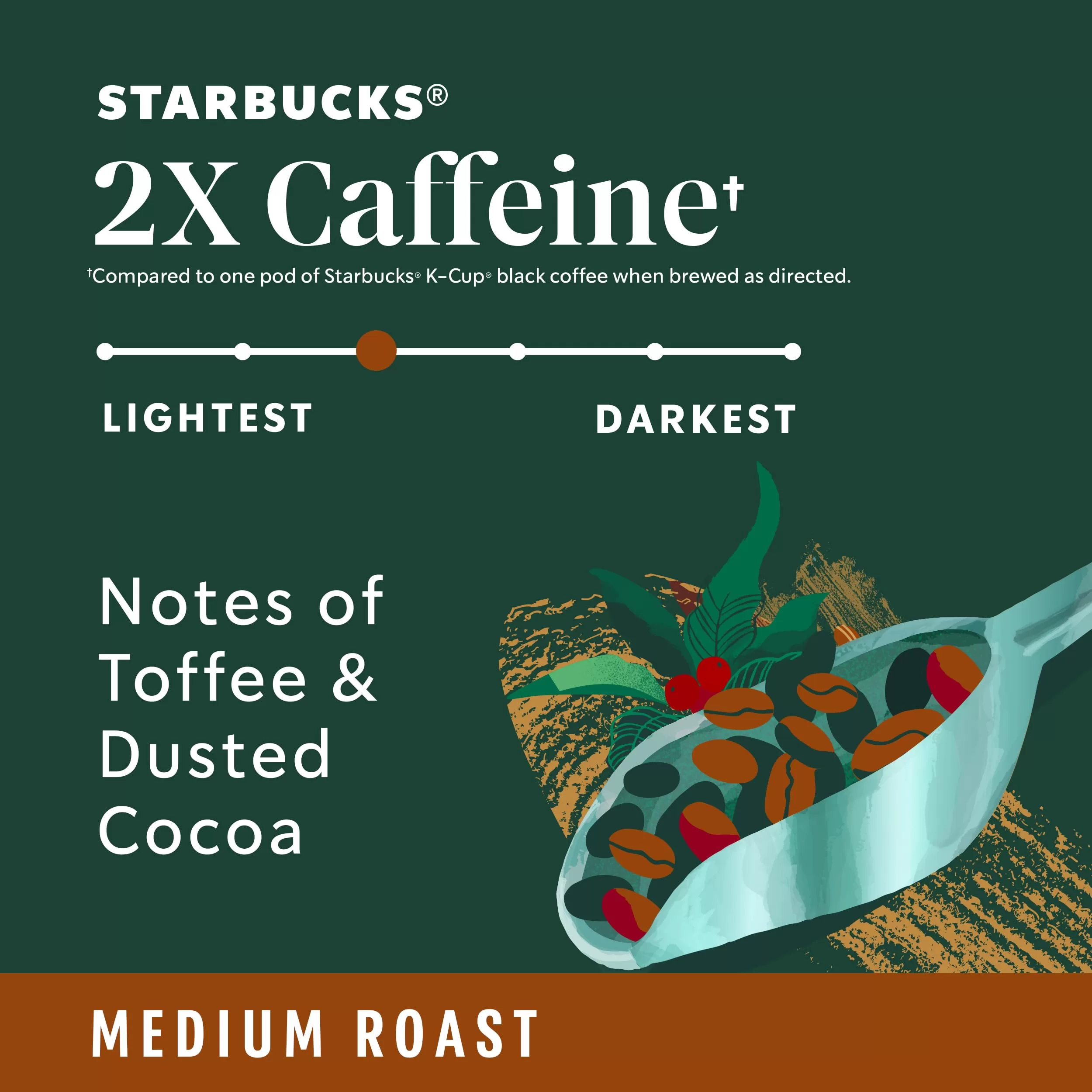 Starbucks Medium Roast K-Cup Coffee Pods with 2X Caffeine — for Keurig Brewers — 6 boxes (60 pods total)
