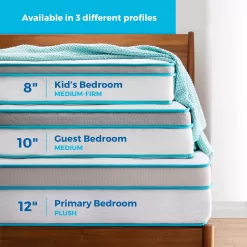 Linenspa 8 Inch Memory Foam and Spring Hybrid Mattress - Full Size