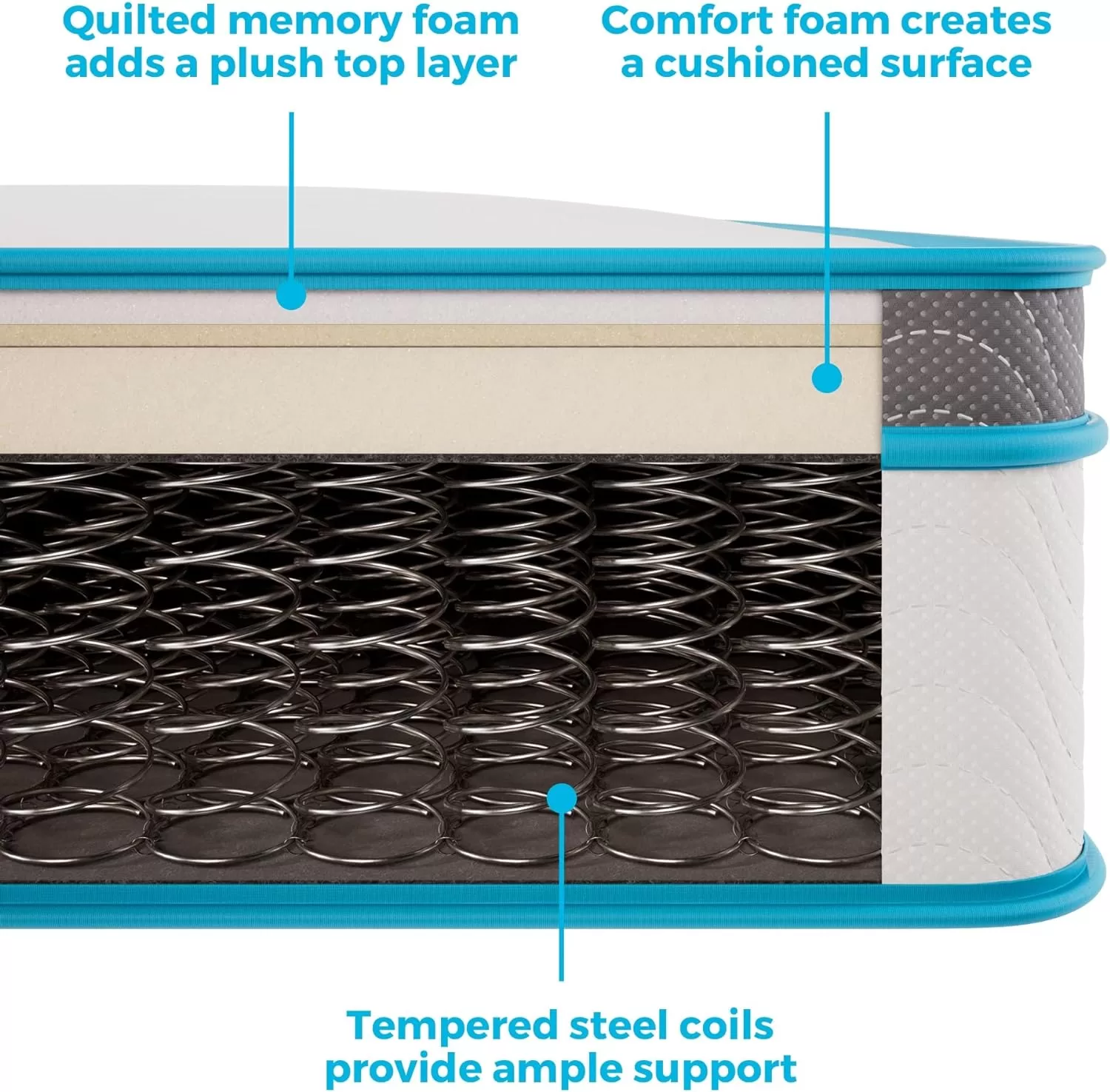 Linenspa 8 Inch Memory Foam and Spring Hybrid Mattress - Full Size