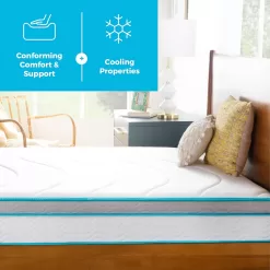 Linenspa 8 Inch Memory Foam and Spring Hybrid Mattress - Full Size