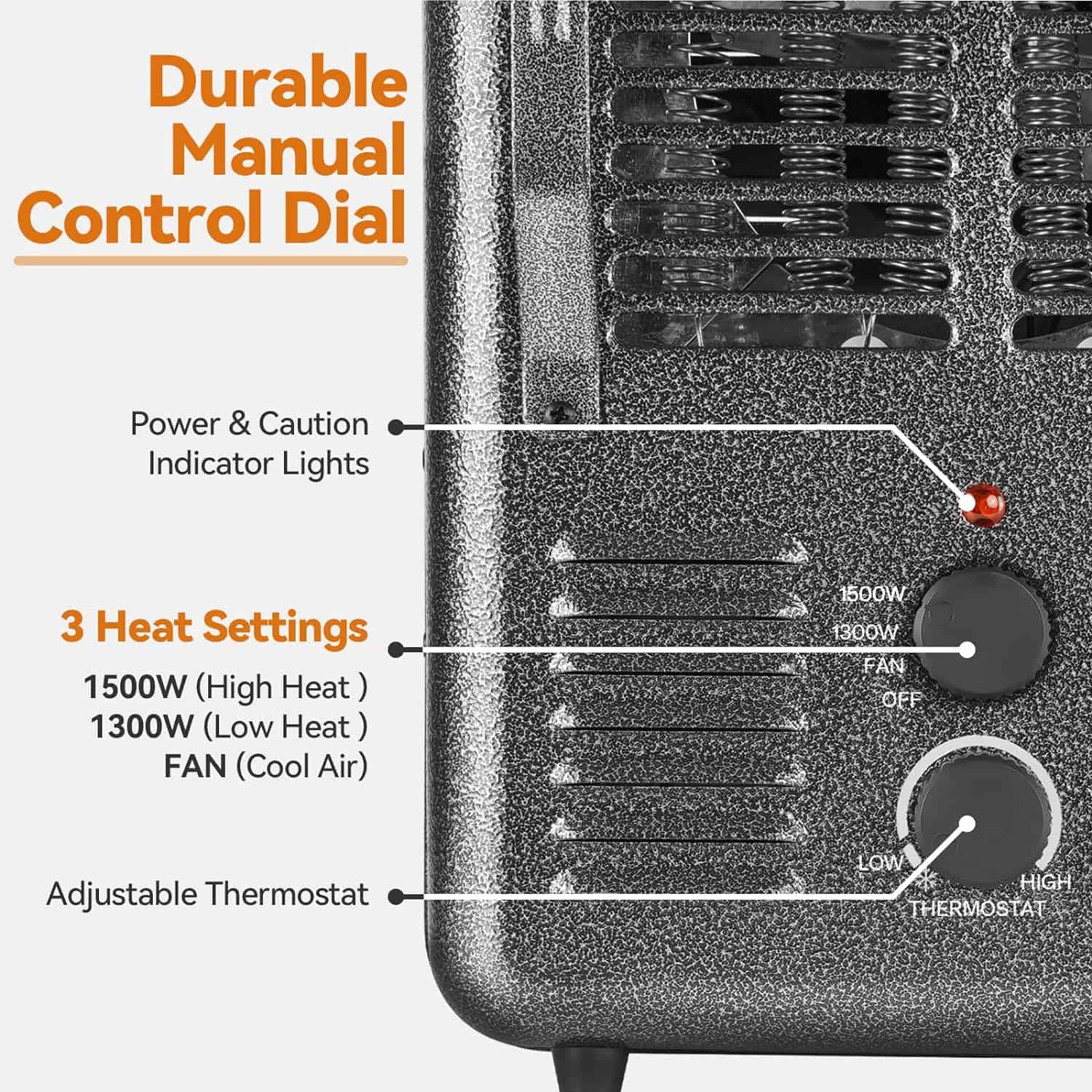 Shinic Space Heater,1500W Milkhouse Heater