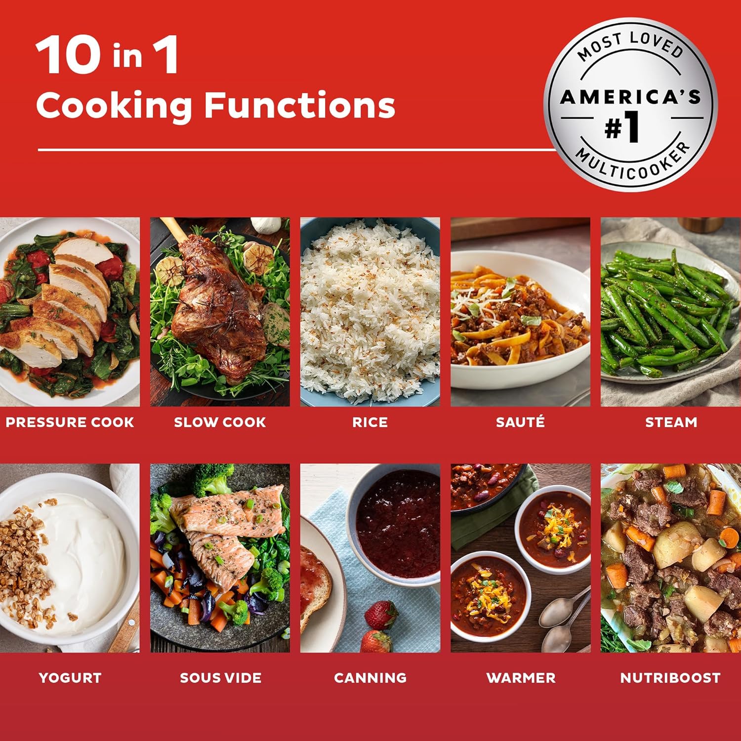 Instant Pot Pro Plus 6 Quart Multi-Use Electric Pressure Cooker - Image 2
