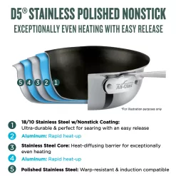 All-Clad d5 Stainless-Steel Nonstick Omelette Pan 9''
