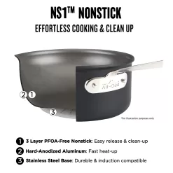 All-Clad NS1 Nonstick Induction 3-Piece Cookware Set