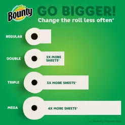 Bounty 078557165027 White, Select-A-Size Paper Towels (12 Double Rolls) (Multi-Pack of 2)