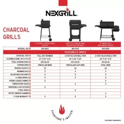 Nexgrill 810-0047 Cart-Style Charcoal Grill in Black with Side Shelf
