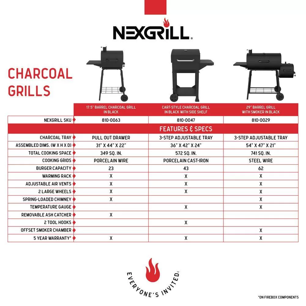 Nexgrill 810-0047 Cart-Style Charcoal Grill in Black with Side Shelf