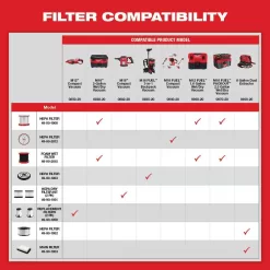 Milwaukee M18 FUEL PACKOUT Cordless 2.5 Gal Wet/Dry Vacuum w/AIR-TIP 1-1/4 in. - 2-1/2 in. (7-Piece) Long Reach Flexible Hose Set