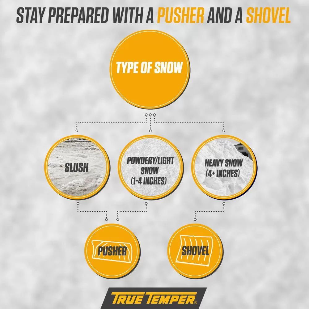 True Temper 37.4 in. Metal Handle Plastic Blade Ergonomic Mountain Mover Snow Shovel (Pack of 2)