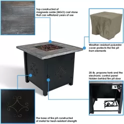 Sunnydaze Decor 30-in W 40000-BTU Black Faux Stone Propane Gas Fire Pit Table