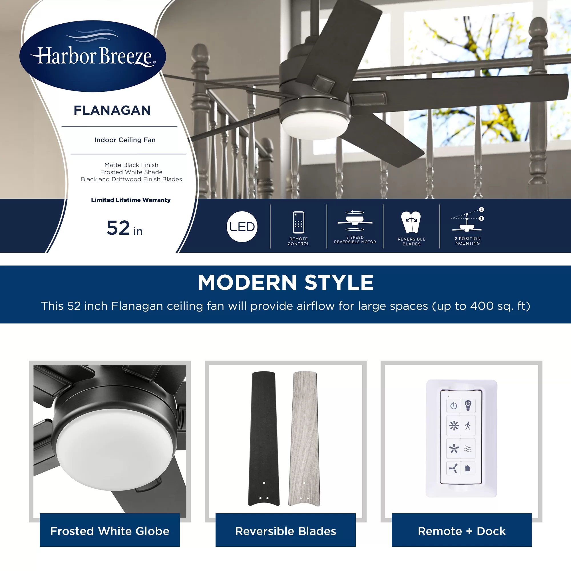 Harbor Breeze Flanagan II 52-in Matte Black Color-changing Indoor Ceiling Fan with Light and Remote (5-Blade)