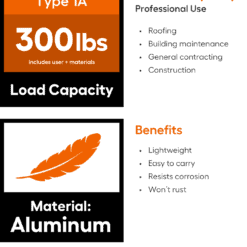 Little Giant Ladders Multi M14 14.3-ft Reach Type 1a- 300-lb Load Capacity Telescoping Multi-Position Ladder