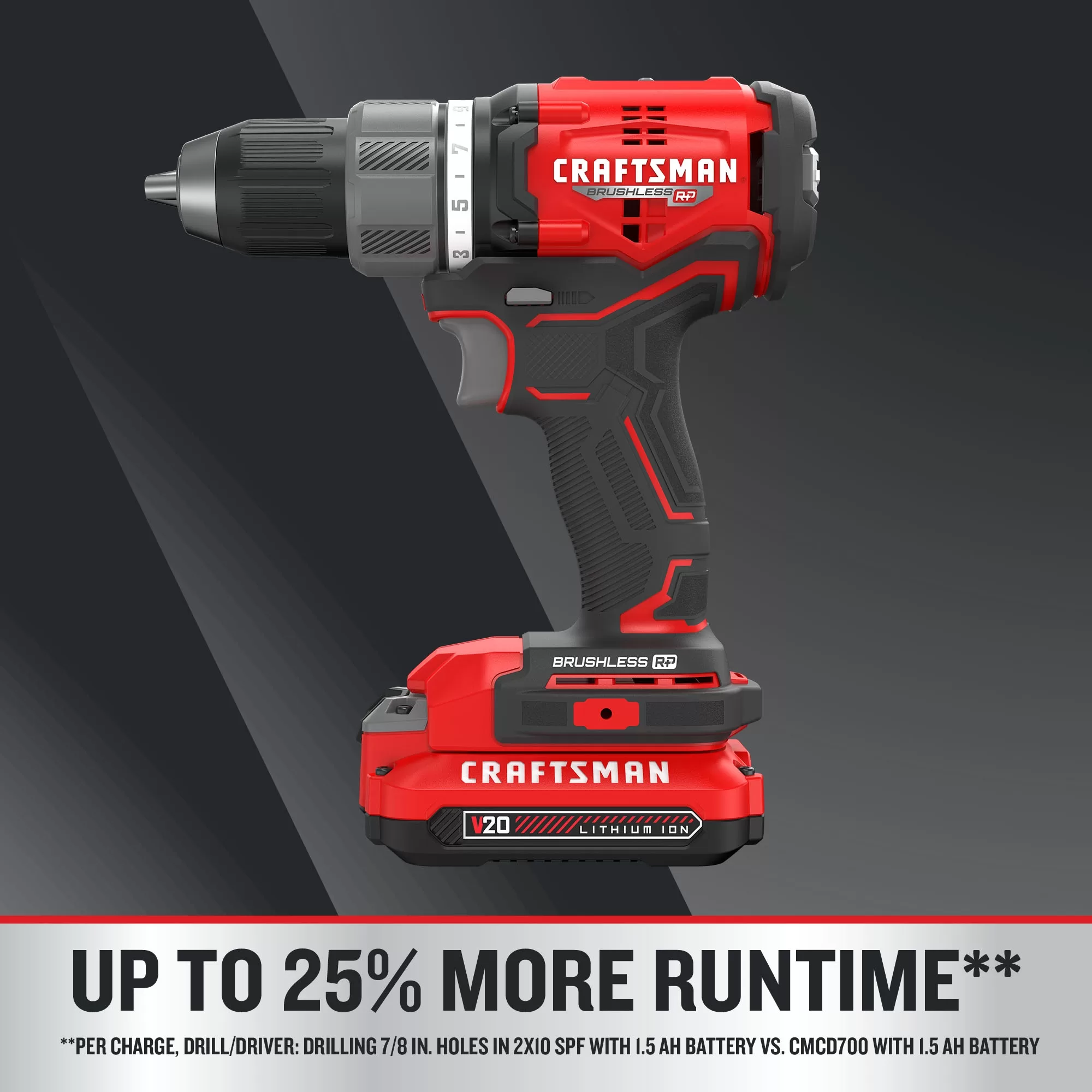 CRAFTSMAN V20 RP 20-volt Max 1/2-in Brushless Cordless Drill (2-Batteries Included, Charger Included and Soft Bag included)