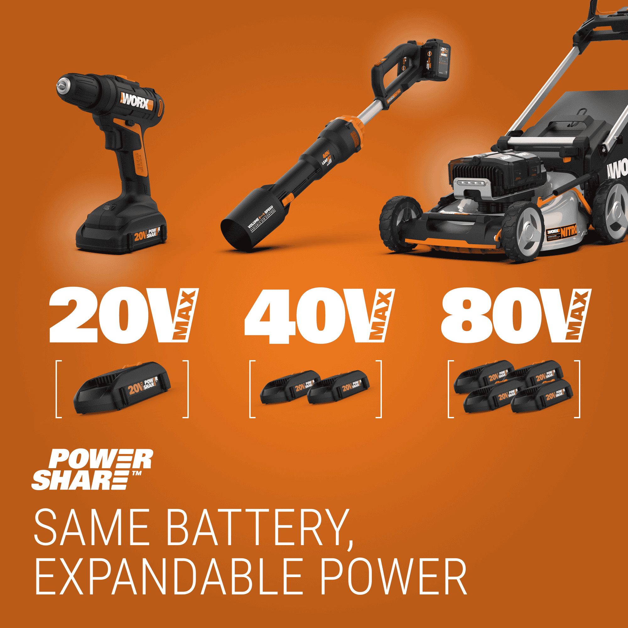 WORX Power Share 20-volt 6-in Battery Chainsaw (Battery and Charger Not Included)