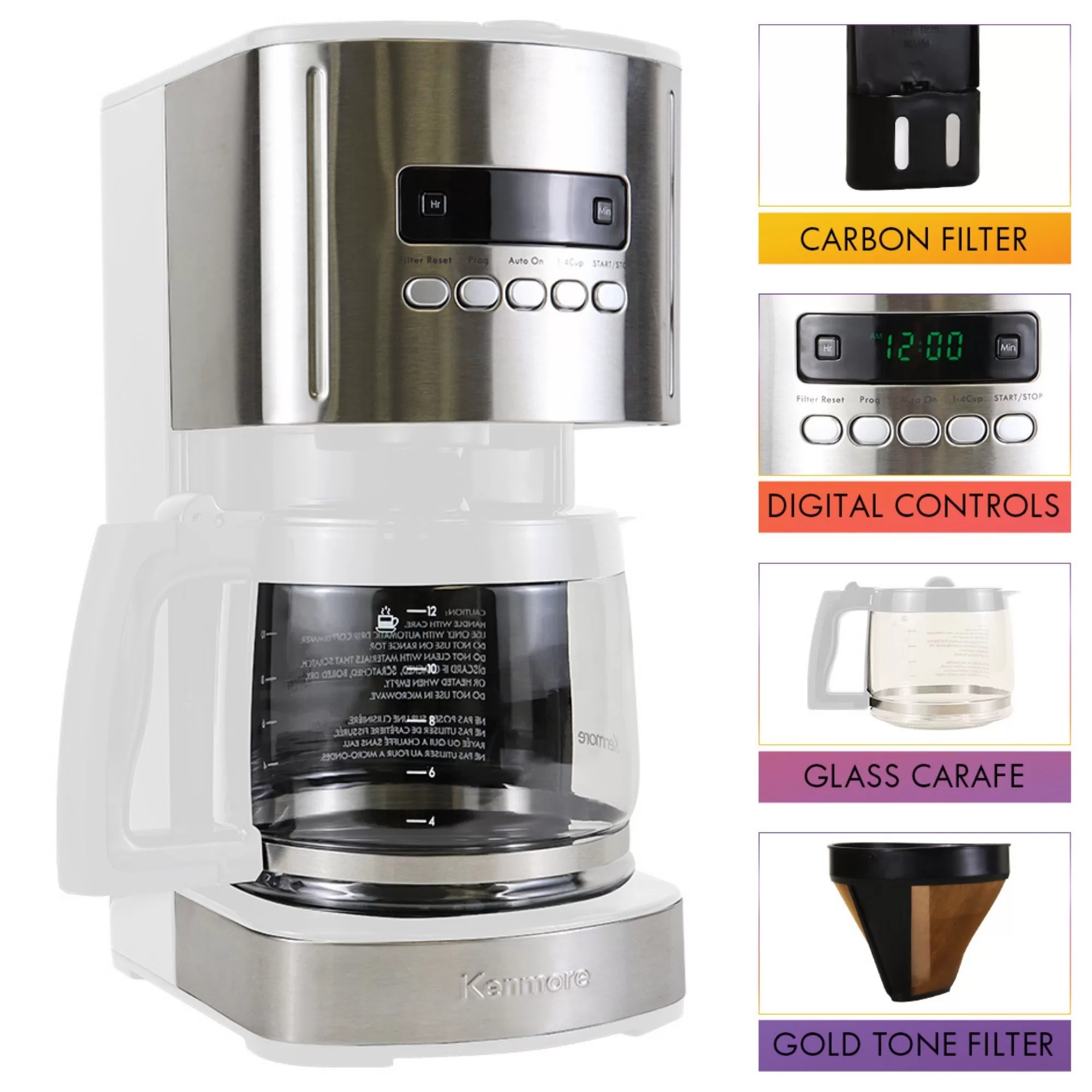 Kenmore 12-Cup White, Silver Commercial/Residential Drip Coffee Maker