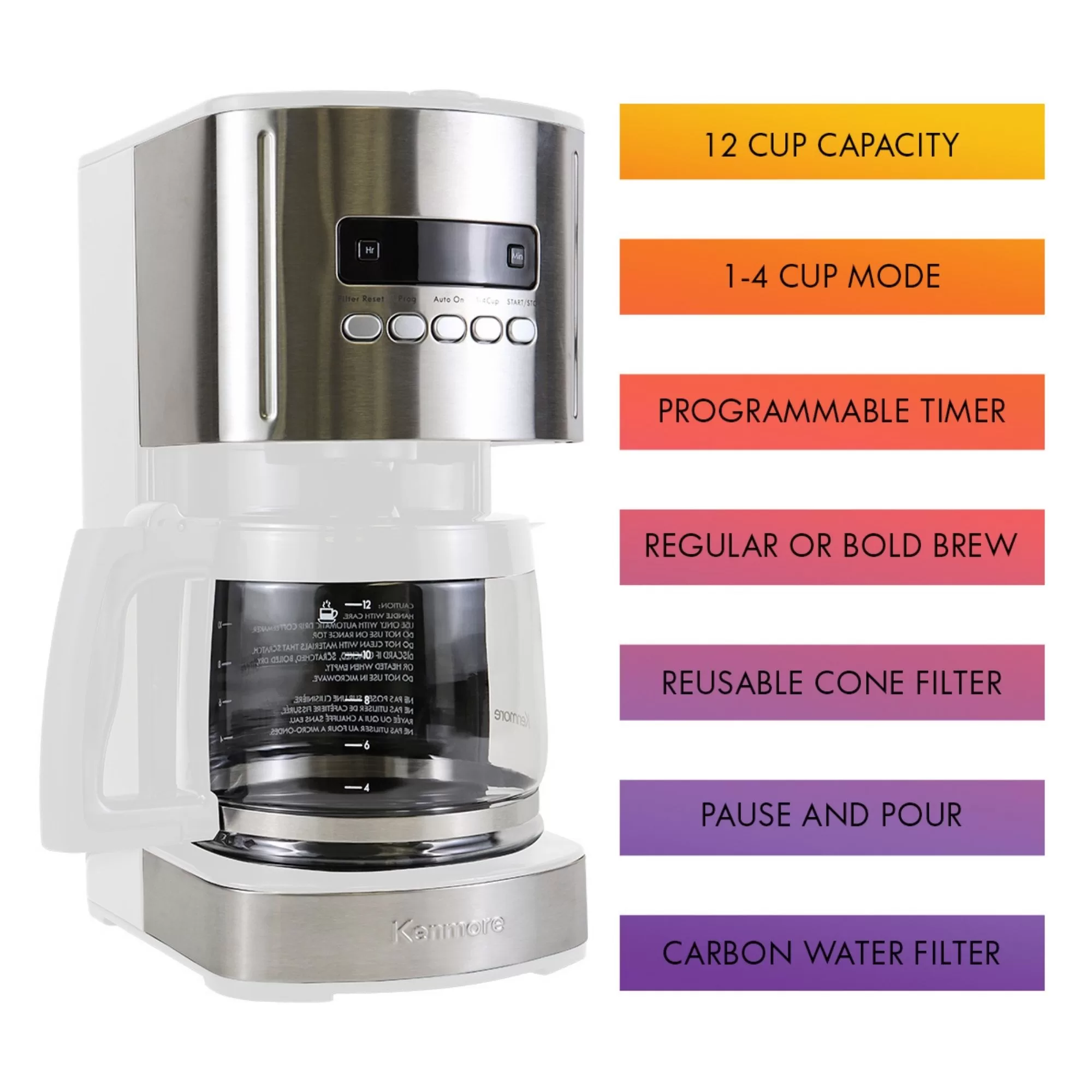 Kenmore 12-Cup White, Silver Commercial/Residential Drip Coffee Maker