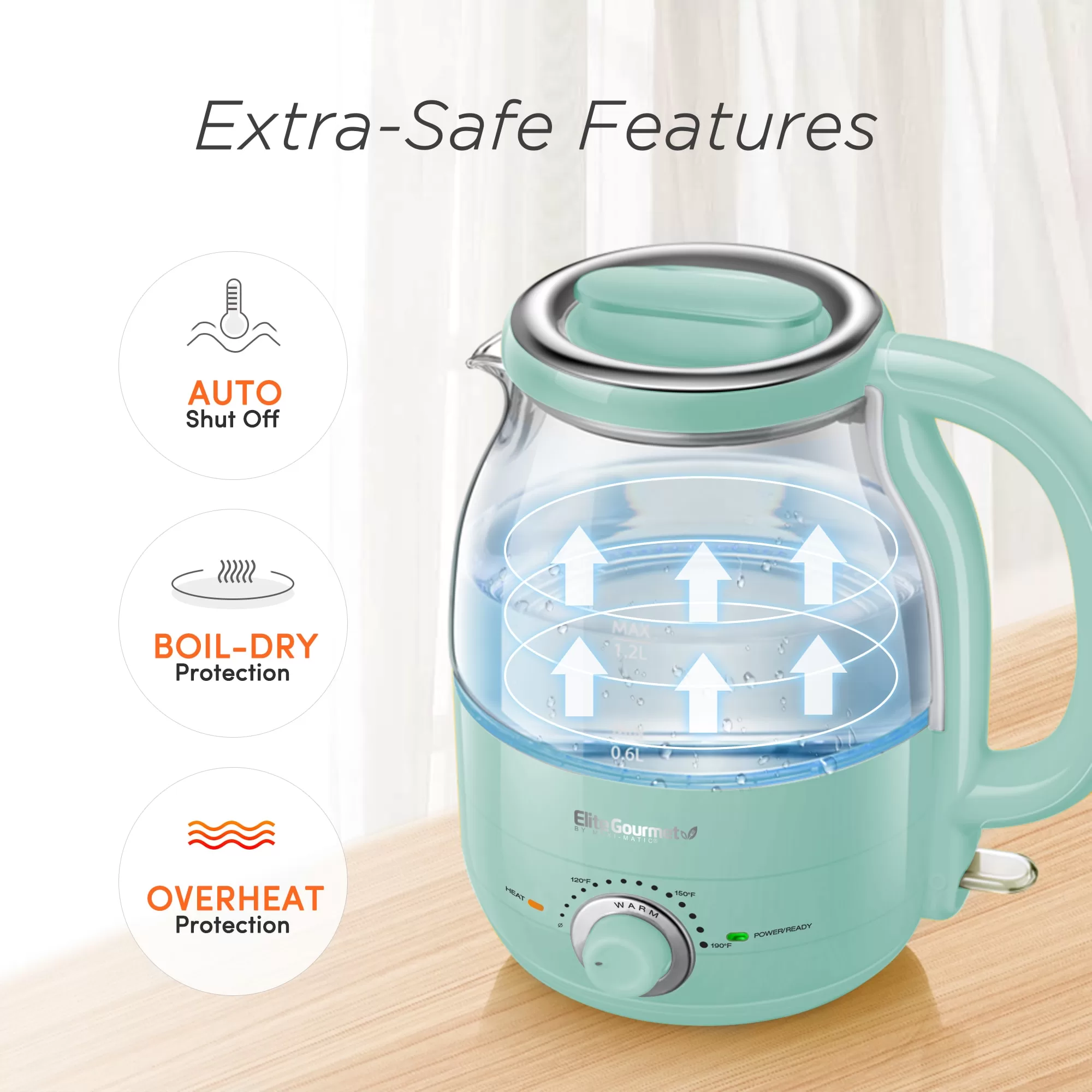 Elite Mint Green 5-Cup Cordless Manual Electric Kettle