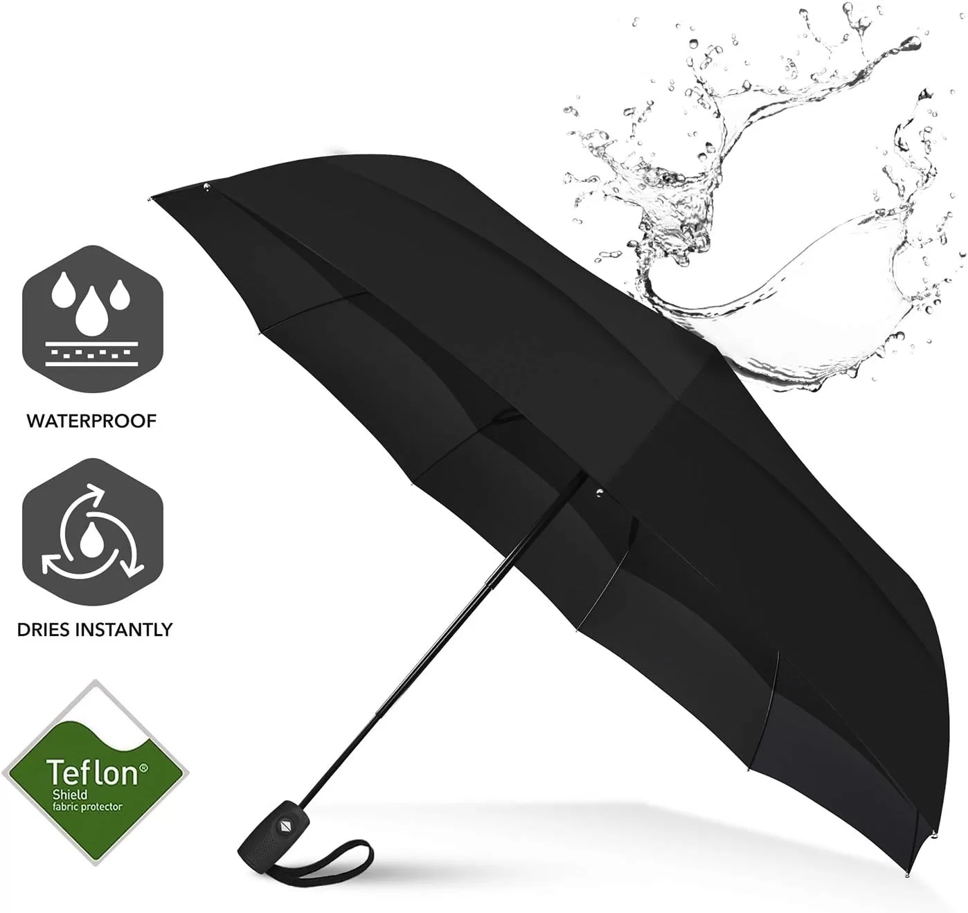 Repel Umbrella The Original Portable Travel Umbrella - Umbrellas for Rain Windproof, Strong Compact Umbrella