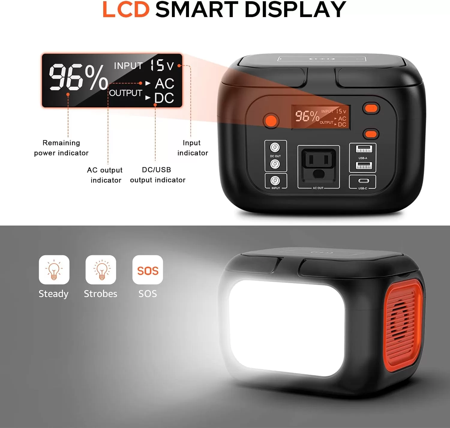 Portable Power Station 97Wh Power Bank 26400mAh Battery Pack Fasting Charging 150W AC Outlet Solar Generators